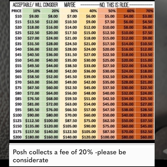 CHI INTERCHANGEABLE CURLING WAND KIT 1.5” 1” Inverted Taper 1.25” NIB HAIR IRON - Picture 5 of 5